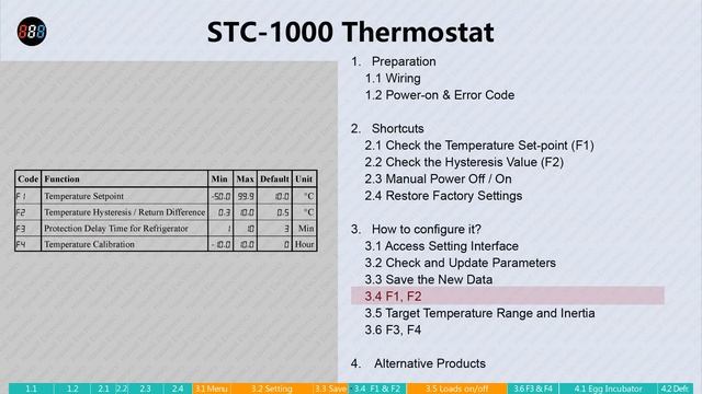 The Ultimate Guide to set STC-1000 Temperature Controller смотреть онлайн
