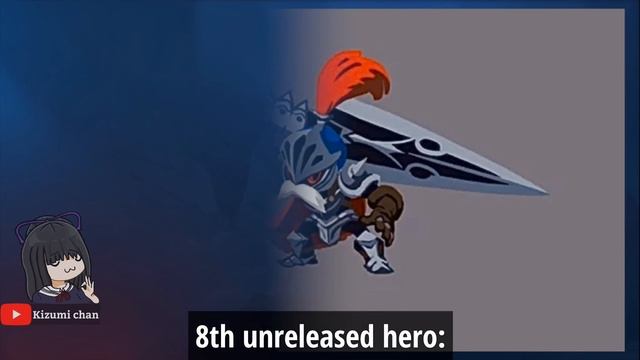 UNRELEASED/FORGOTTEN HEROES IN MOBILE LEGENDS смотреть онлайн