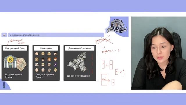 Разбор самой сложной темы по экономике | МОНЕТАРНАЯ И ФИСКАЛЬНАЯ ПОЛИТИКА | ЕГЭ 2024 | Сторум смотреть онлайн