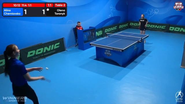 20:15 Alina Cherniavska 3-1 Olena Taranyk West 4 Final WIN CUP 03.03.2023 | TABLE TENNIS WINCUP смотреть онлайн