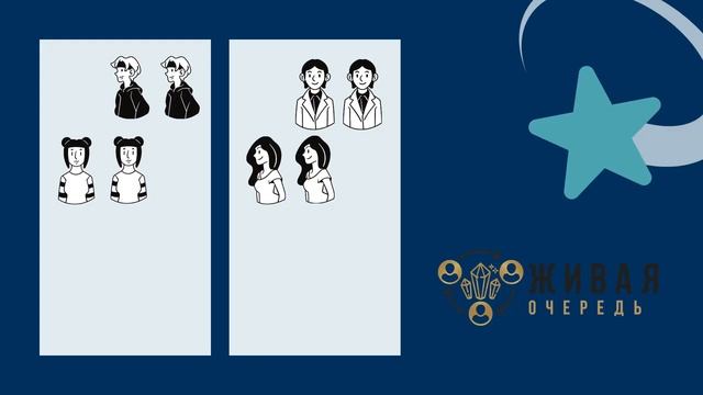 Живая очередь преимущества маркетинга смотреть онлайн