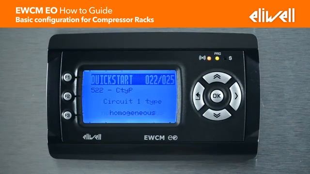 EWCM EO How To Guide: QUICK START English