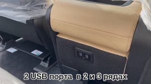 Hyundai Staria (Хёндэ Стария) 2021/2022 4WD: первый русскоязычный обзор. Модификация Турер 9 мест