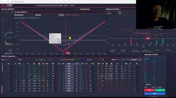 Опционы 2023 - Как ЗАРАБОТАТЬ? | Покупка волатильности опционов - Опционная стратегия