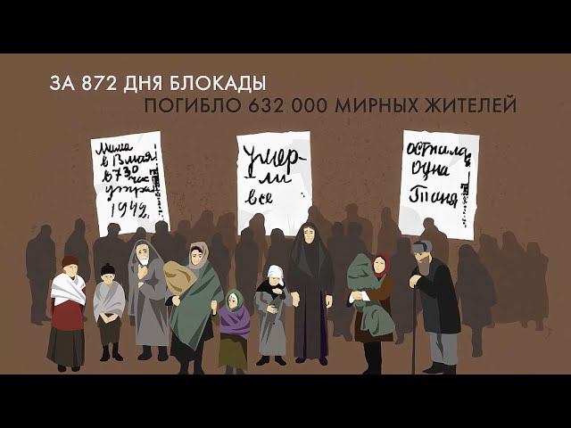 Блокада Ленинграда смотреть онлайн