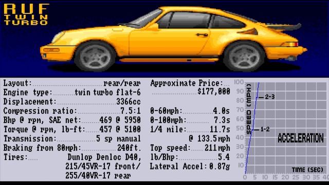 Test Drive II: The Duel (Amiga) Car List смотреть онлайн