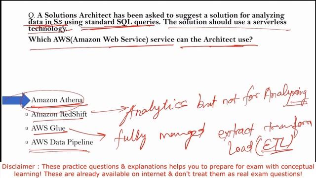 aws certified solution architect associate (SAA-C03) Exam Practice Questions Explanation in 3 Hour смотреть онлайн