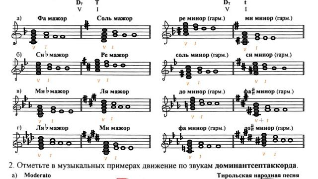 Сольфеджио 4 класс Калинина ОТВЕТЫ Страница 25 Доминантсептаккорд Построение Разрешение Тональности смотреть онлайн