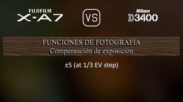 Fujifilm X-A7 vs. Nikon D3400: Una Comparación de Especificaciones смотреть онлайн