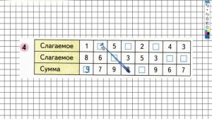 Страница 17 Задание №6 - ГДЗ по Математике 1 класс Моро Рабочая тетрадь 2 часть