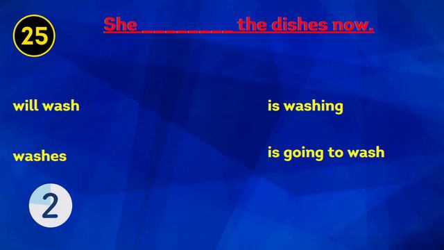 Will Or Be Going To Quiz| English Grammar Quiz | Test Your English