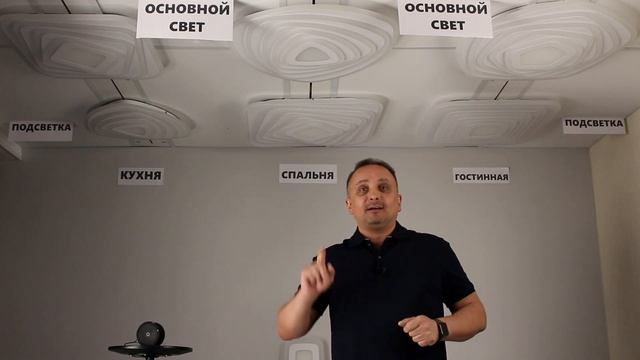 Умные люстры экосистемы CITILUX SMART коллекция CL737A Триест Смарт смотреть онлайн