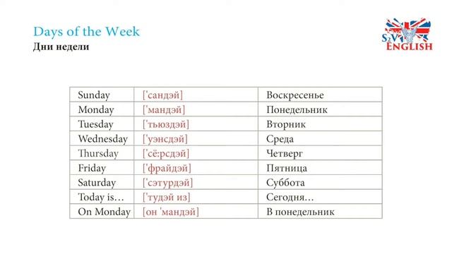 Days of the week/Аудио транскрипция смотреть онлайн