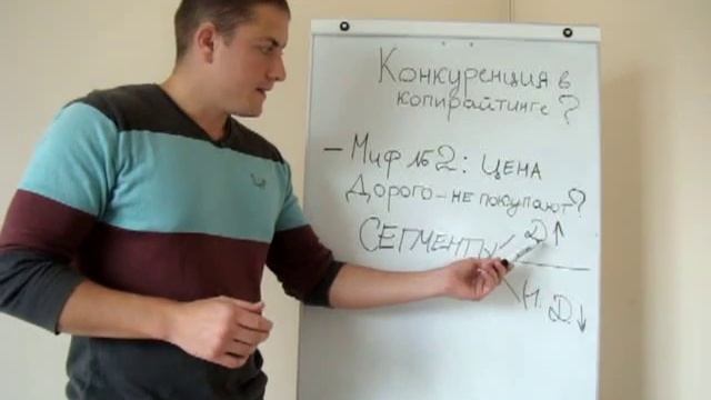 Конкуренция в копирайтинге? Миф № 2 - ЦЕНА. Артур Грант смотреть онлайн