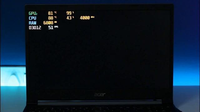 Do NOT Buy Acer Aspire 7 Ryzen 5 5500U Before watching this ? смотреть онлайн