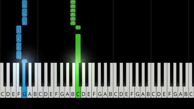 blink-182 - All The Small Things - EASY Piano Tutorial смотреть онлайн