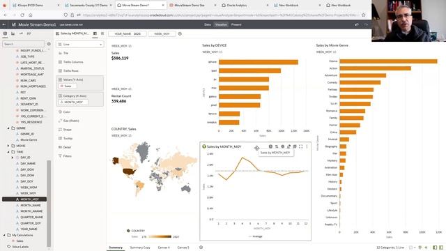 AnDOUC TechCast 2023-05-18 - Thinking Visually with Oracle Analytics смотреть онлайн