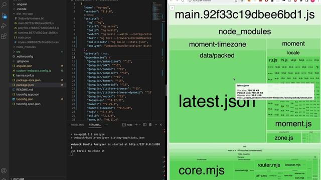 How to configure Bundle Analyzer in Angular? смотреть онлайн