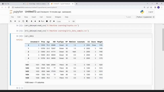 Variables in Data for Machine Learning || Data Science and Machine Learning Hindi || Module 12 смотреть онлайн