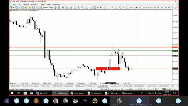 МОЗГОВОЙ ШТУРМ от 17.06.2019 смотреть онлайн