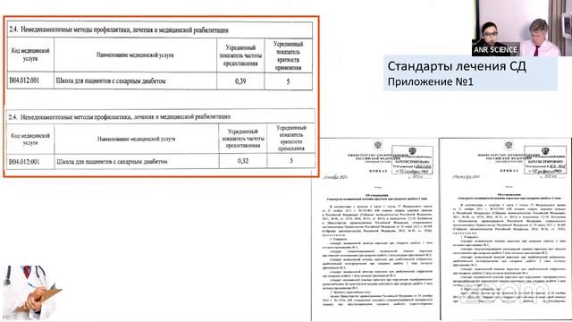 Эндокринология в республике Башкортостан, опыт применения ингибиторов депептидилпептидазы 4 типа смотреть онлайн