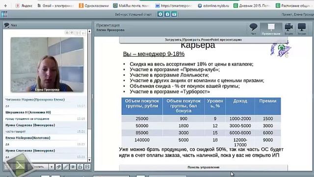 Турбостарт новичка 02 08