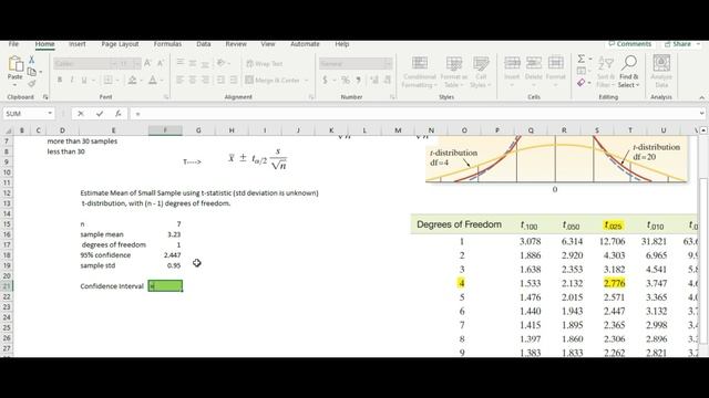 Confidence Interval for Mean Using the t statistic in MS Excel смотреть онлайн