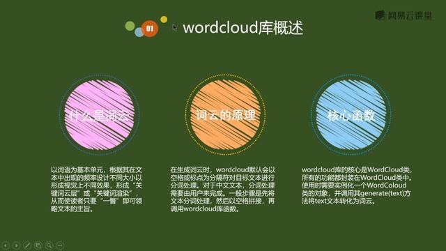 Python办公自动化(Python基础+Python操作Word,Excel,PPT 第10章 смотреть онлайн