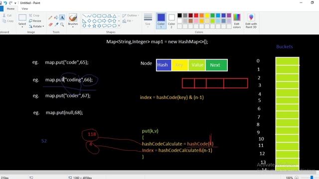 Internal Working of HashMap | Java Interview Question and Answer in Hindi смотреть онлайн