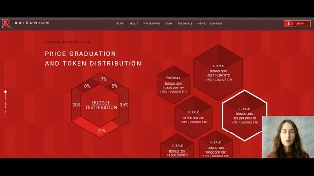 Обзор проекта Rateonium смотреть онлайн