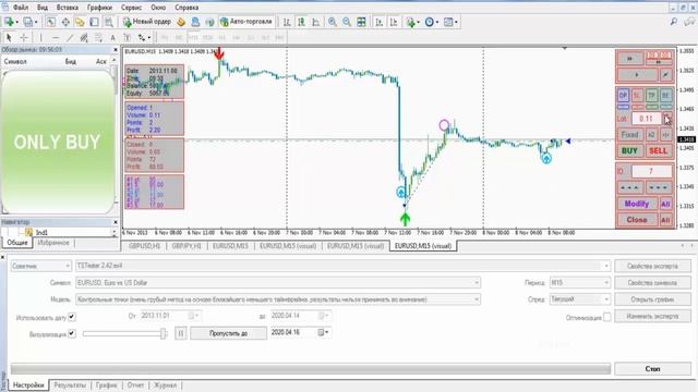 Простая торговая система Форекс смотреть онлайн