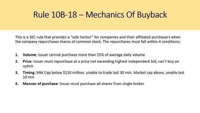 Why Do Companies Buy Back Stock? Share Buybacks Explained смотреть онлайн