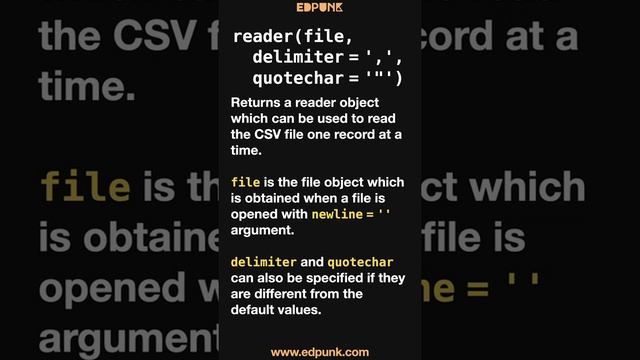 [Day 95] Reading & Writing a CSV File using csv Module in Python | Dark Mode #100daysofpython смотреть онлайн