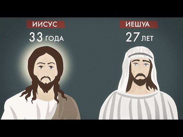 Почему Иешуа у Булгакова — ненастоящий Христос? смотреть онлайн