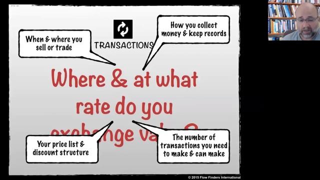 SEA OSISA Mentors Intro to Flow Canvas смотреть онлайн