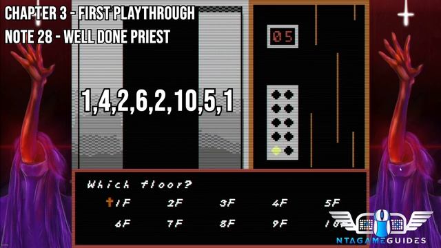 Faith - Chapter 3 - All Notes