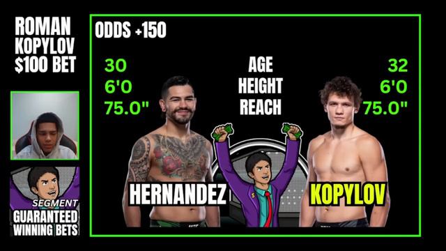UFC 298 Betting Predictions: Guaranteed Winning Bets смотреть онлайн