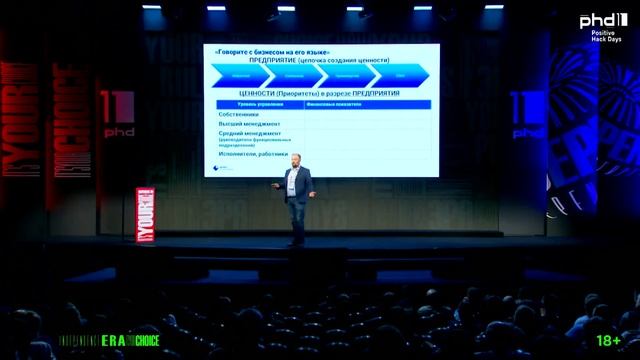 ИТ продажи через реальные потребности заказчика смотреть онлайн