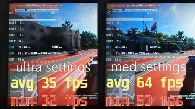 Radeon R9 390 8GB в 2019 году, тест и обзор смотреть онлайн