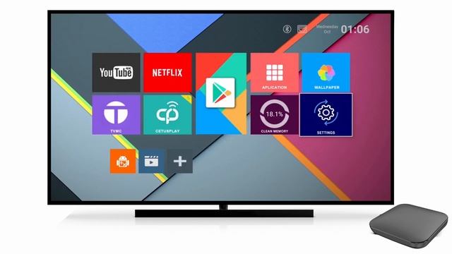 X3 amlogic s905X3 elebao 8K TV Box dual band ac wifi смотреть онлайн