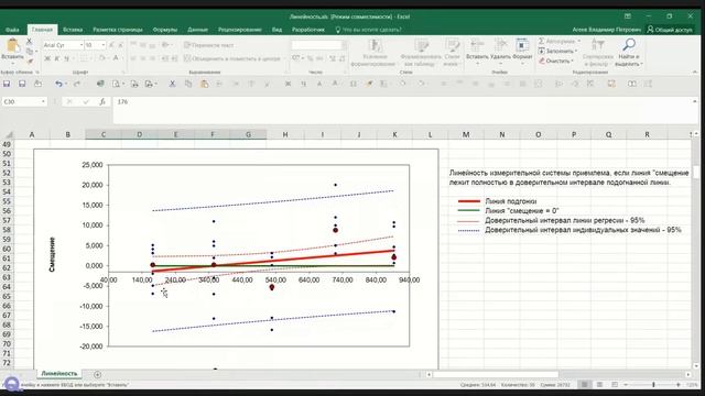 Практическая работа:  