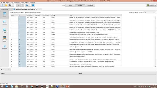 Sentiment Analysis Demo | RapidMiner смотреть онлайн