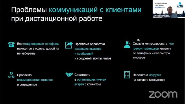 Как продавать в кризис на зависть конкурентам с помощью Битрикс24. Алексей Чурин, СМБ Консалтинг смотреть онлайн