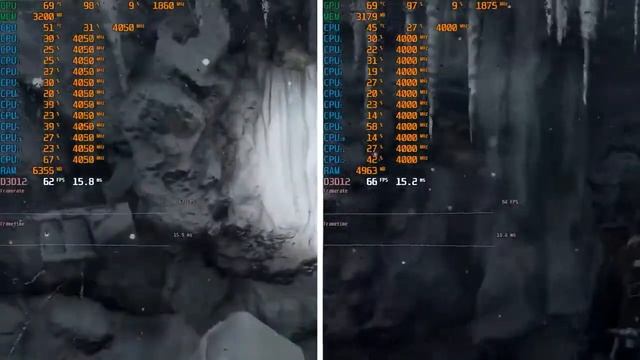 Ryzen 5 2600 VS Ryzen 5 3600 А надо ли переплачивать