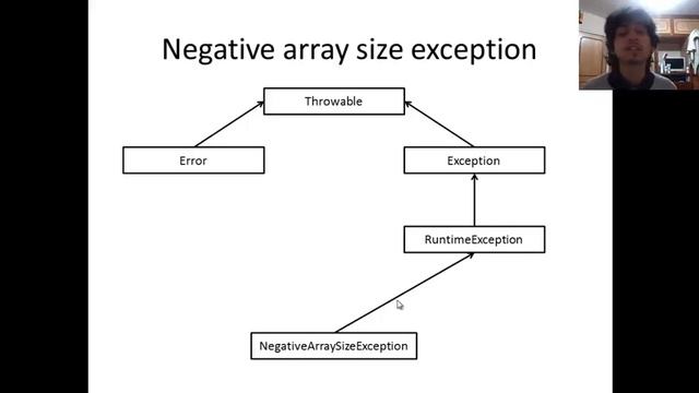 Negative Array Size Exception - Excepciones de Java смотреть онлайн
