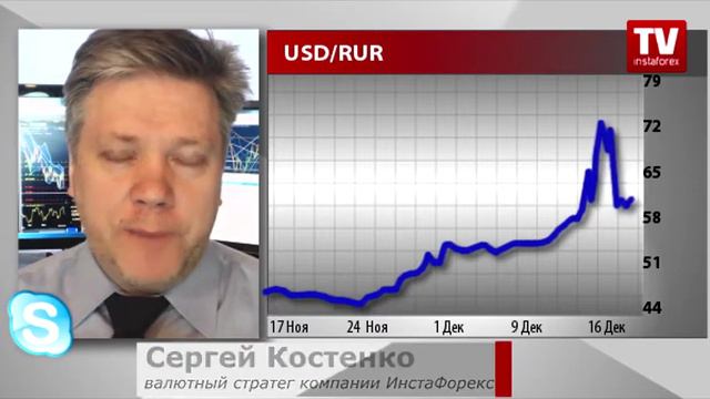 Дефолта завтра не будет и послезавтра тоже смотреть онлайн