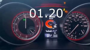 Suzuki Swift Sport Stage 3 0-100km/h