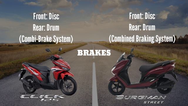 Honda Click 125 V3 Vs. Suzuki Burgman Street 125 | Specs & Price Comparison Philippines