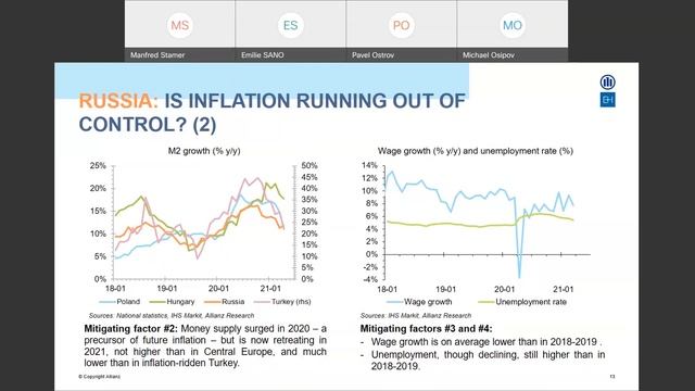 Инфляция в России выходит из-под контроля?