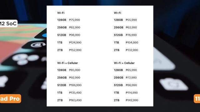 Top High-End Tablets Over PHP 50,000 in 2022 смотреть онлайн